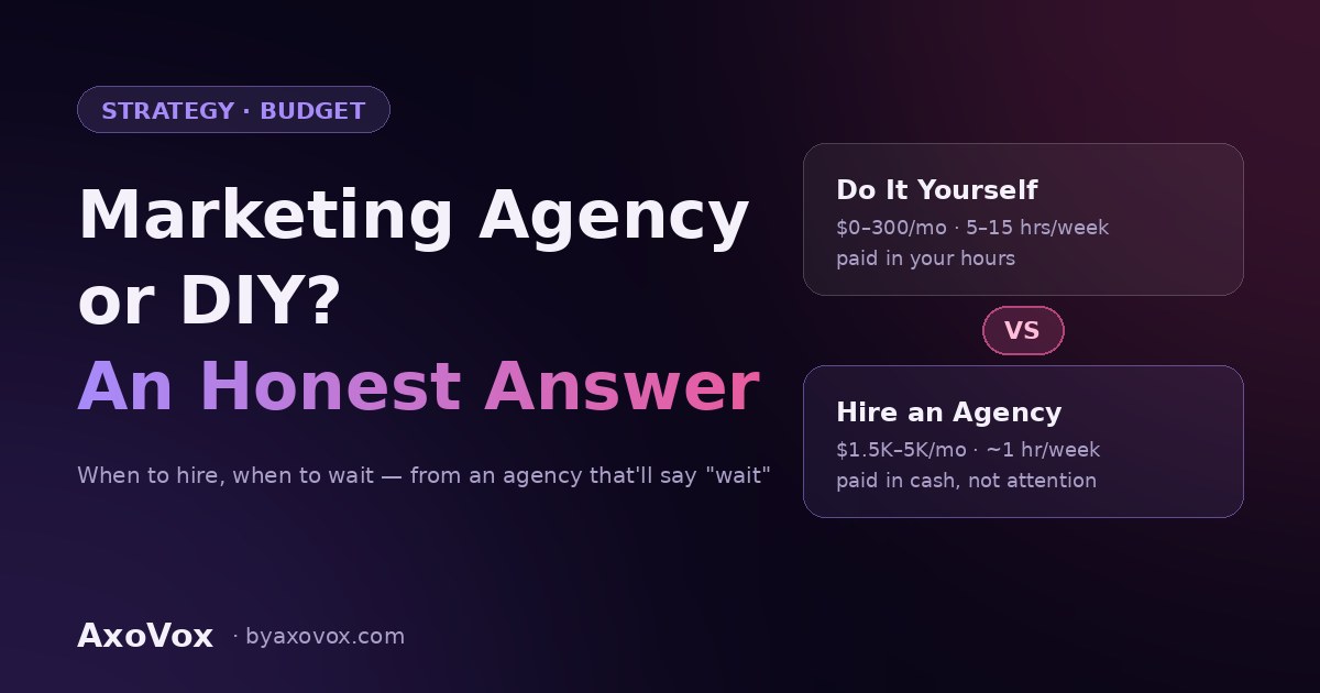 Comparison graphic weighing hiring a marketing agency versus doing marketing in-house