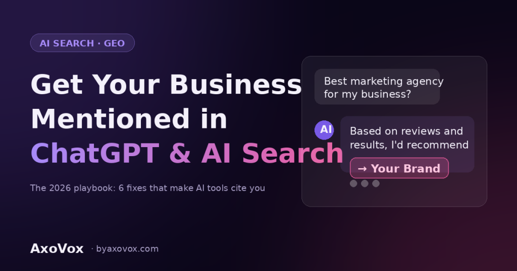 Guide graphic on getting your business mentioned and recommended by ChatGPT