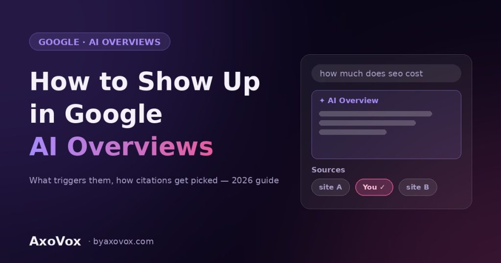 Guide graphic explaining how to get your website featured in Google AI Overviews
