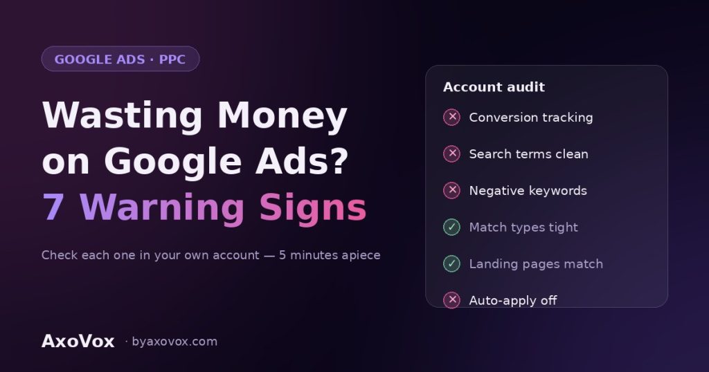Illustration of wasted Google Ads budget from poor targeting and irrelevant clicks