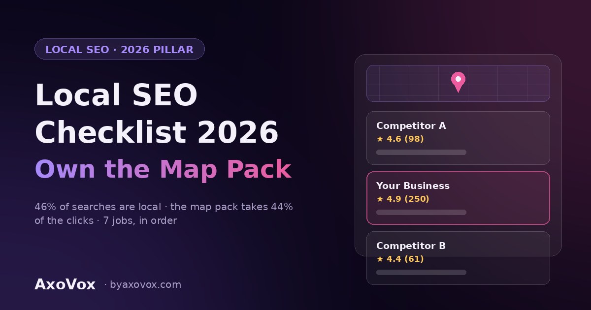 Local SEO checklist 2026 — Google map pack mockup with a highlighted top-ranked local business