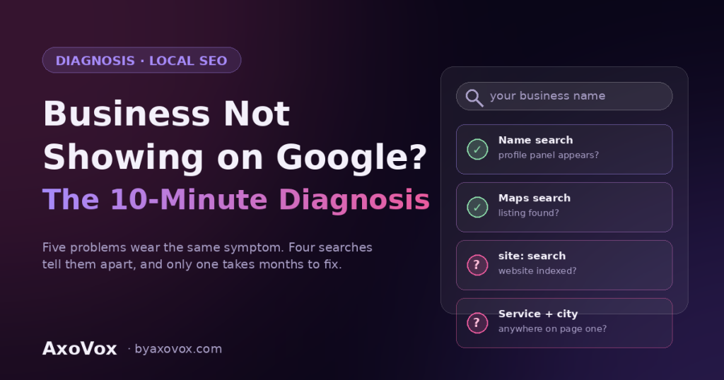 Why is my business not showing up on Google — search diagnosis checklist with name, Maps, indexing, and service searches