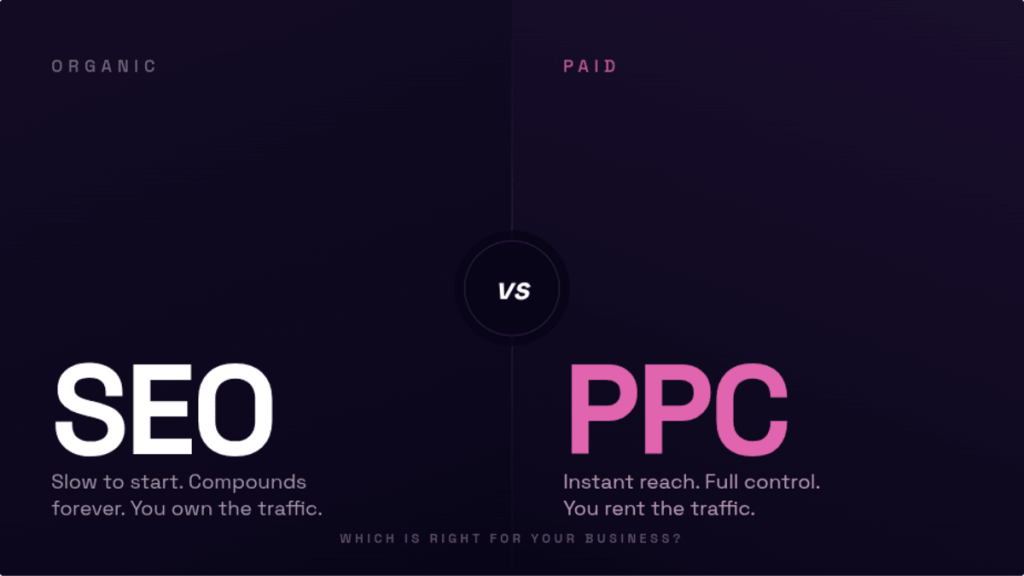 SEO vs PPC featured image
