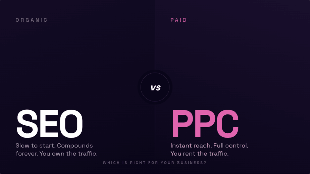 SEO vs PPC featured image