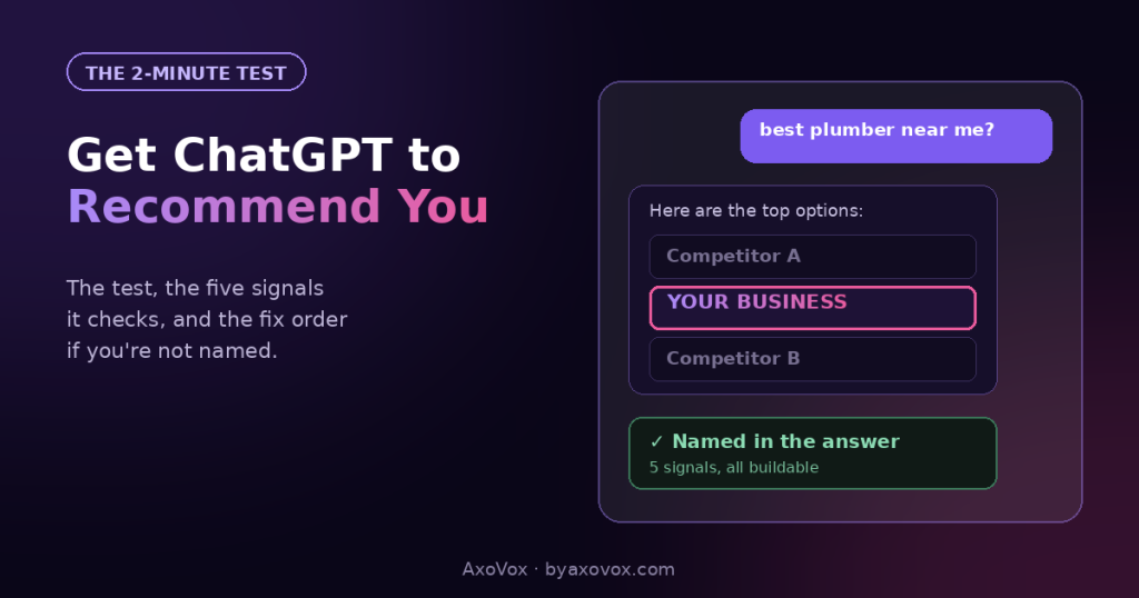Chat mockup asking ChatGPT for the best plumber near me, with Your Business highlighted among the recommendations