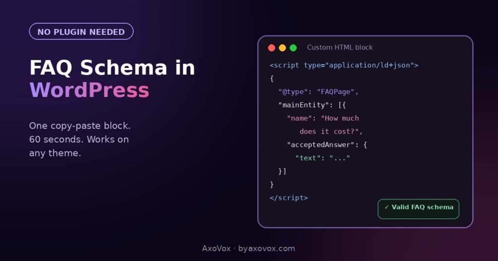 Code editor mockup showing an FAQPage JSON-LD schema block pasted into a WordPress Custom HTML block with a valid badge