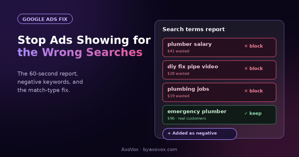 Search terms report mockup with wasted searches marked block and emergency plumber marked keep