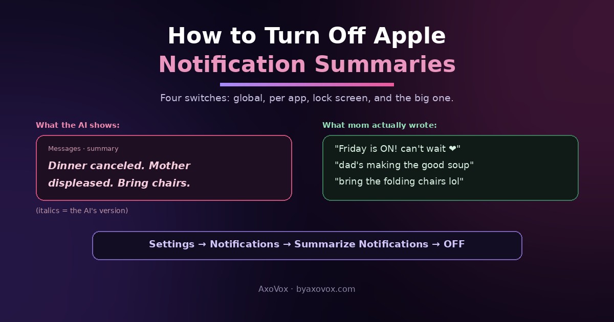 Italic AI notification summary misreading a mother's warm messages next to what she actually wrote, above the Summarize Notifications off path