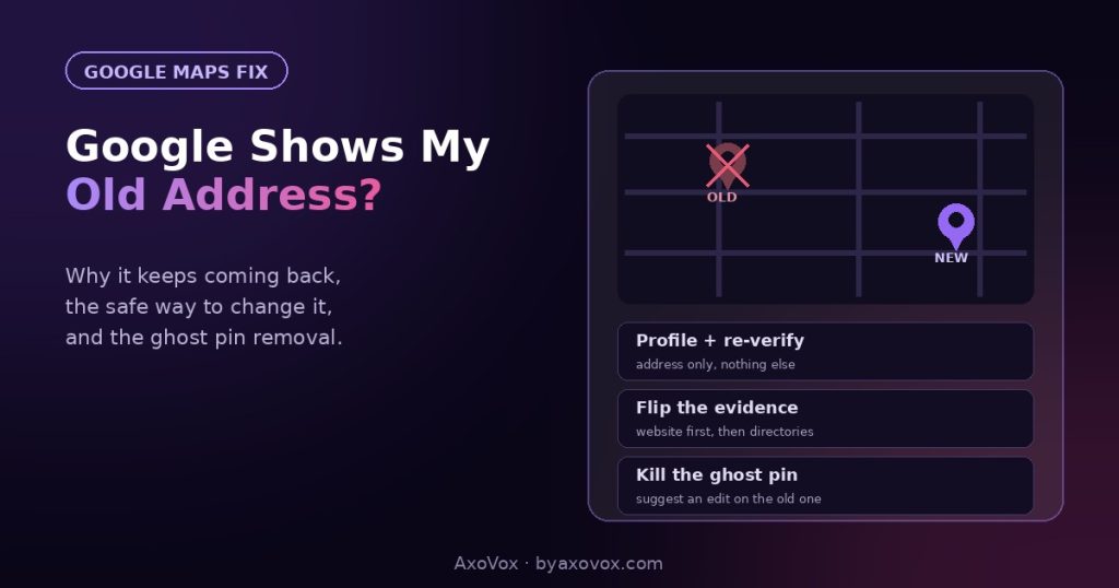 Map mockup with a crossed-out old business pin and a new purple pin, plus three fix steps: profile and re-verify, flip the evidence, kill the ghost pin
