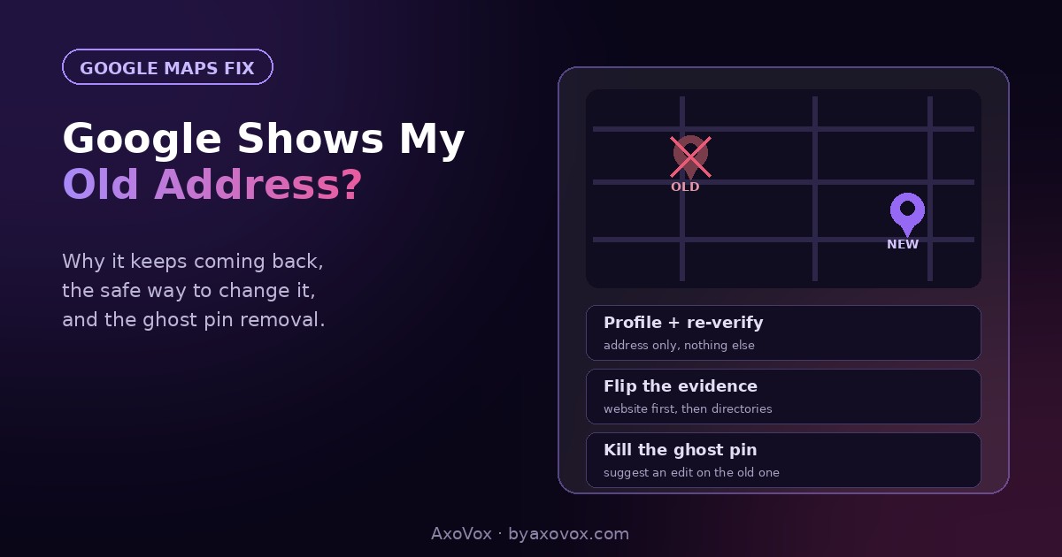 Map mockup with a crossed-out old business pin and a new purple pin, plus three fix steps: profile and re-verify, flip the evidence, kill the ghost pin
