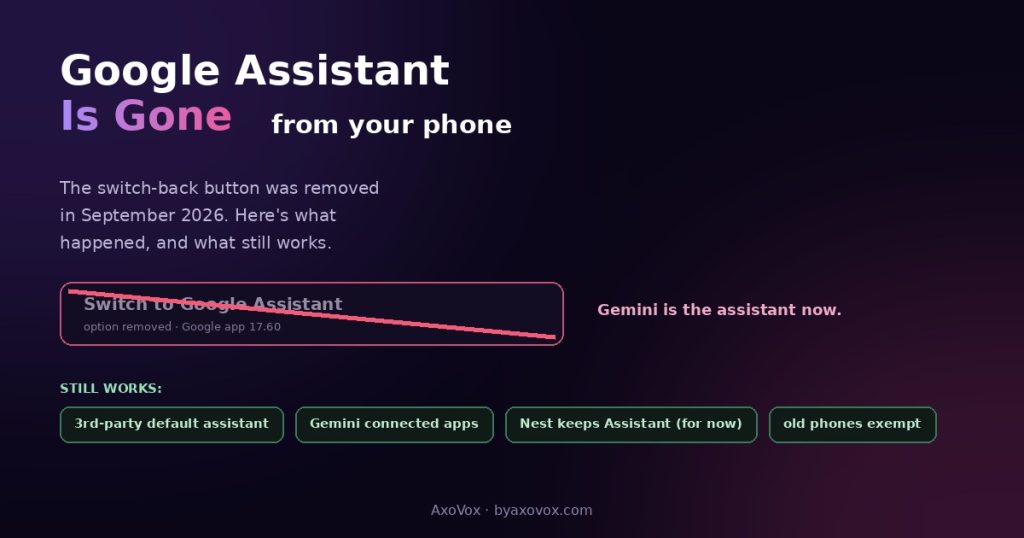 Crossed-out Switch to Google Assistant setting marked as removed, next to what still works: third-party default assistant, Gemini connected apps, Nest exemption, old phones