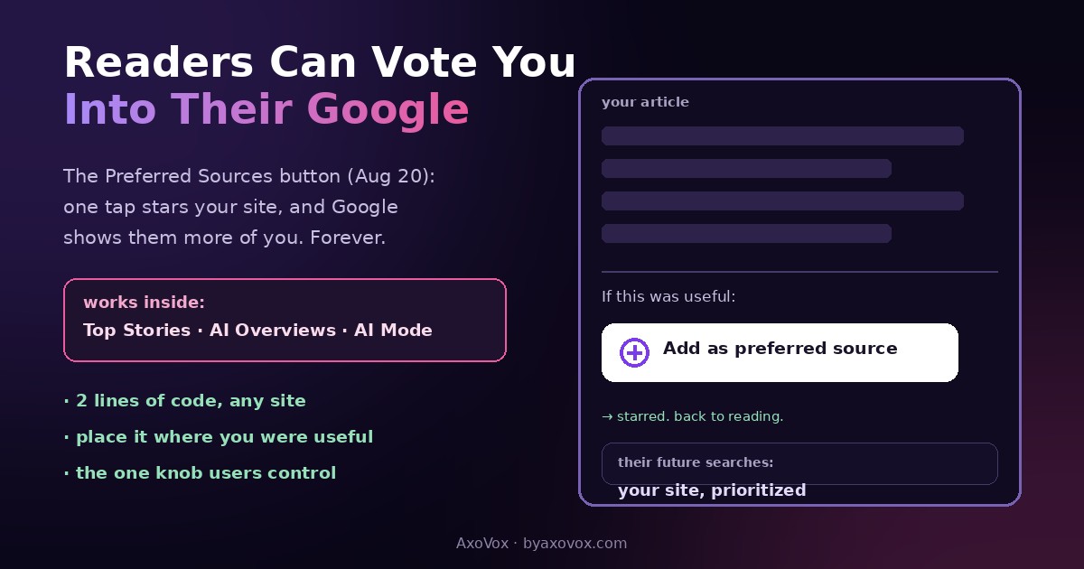 End-of-article mockup showing the add as preferred source button under the line if this was useful, with the effect that the reader’s future searches prioritize your site across Top Stories, AI Overviews and AI Mode